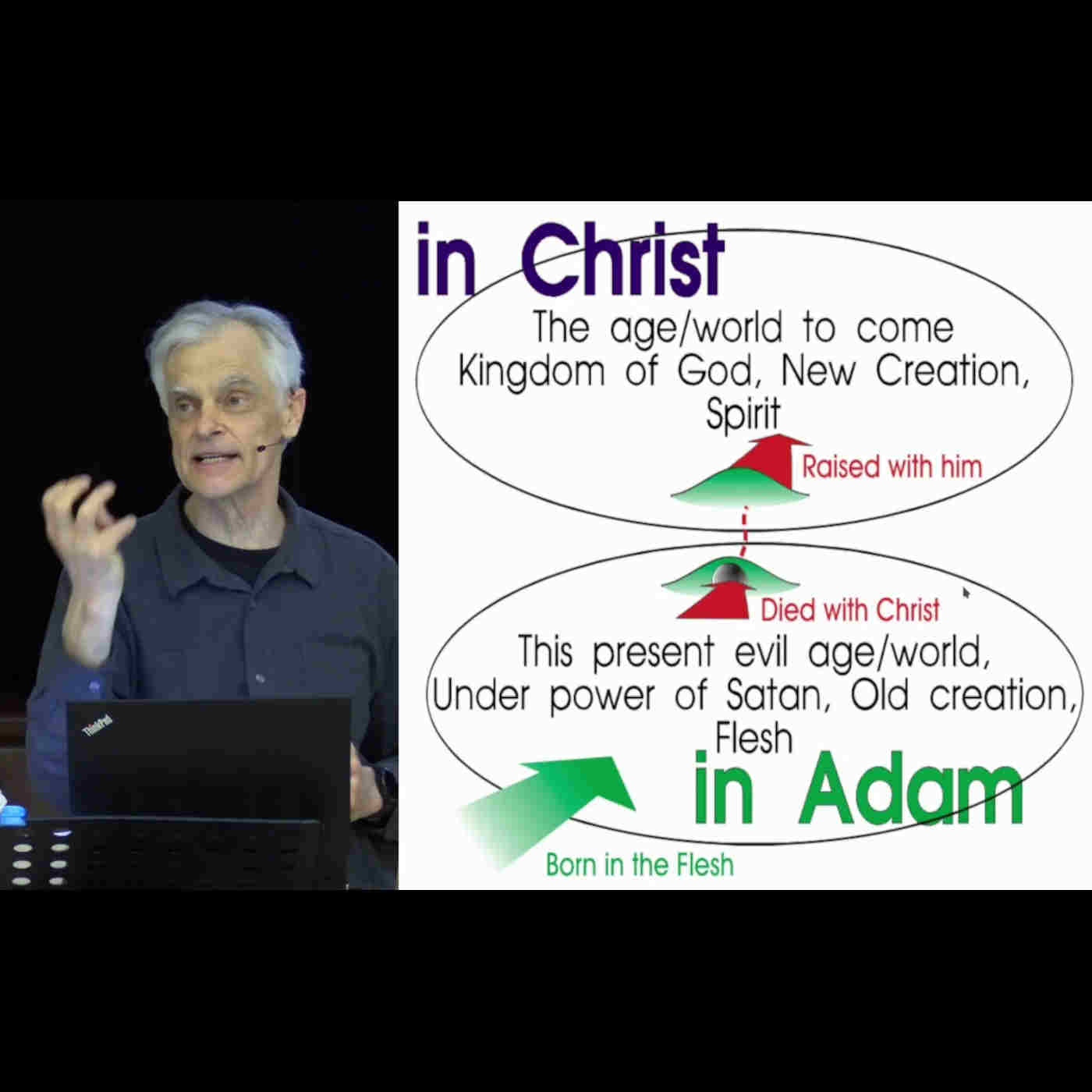 The Power of Grasping your Union with Christ (Col 1 & 2, Eph 2 & 3) The Power of Grasping your Union with Christ (Col 1 & 2, Eph 2 & 3)