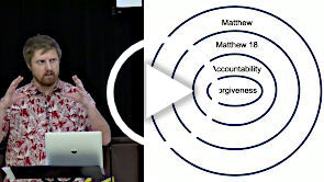 Forgiveness part 2: Jesus' Teaching on Forgiveness
